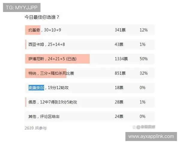 NBA直播数据的实时性和准确性如何保证 NBA直播数据的实时性和准确性如何保证