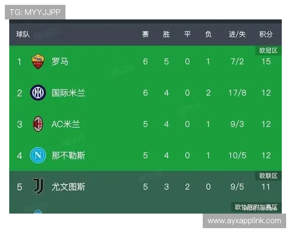 意甲哪些球队被视为豪门球队？综合评述